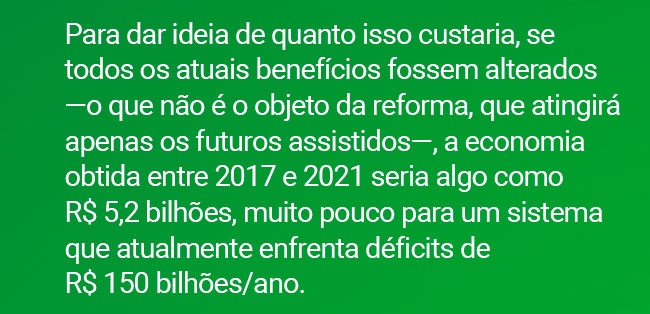 Para dar ideia de quanto isso custaria, se todos os atuais benefícios fossem alterados ?o que não é o objeto da reforma, que atingirá apenas os futuros assistidos?, a economia obtida entre 2017 e 2021 seria algo como R$ 5,2 bilhões, muito pouco para um sistema que atualmente enfrenta déficits de R$ 150 bilhões/ano.